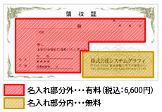 ̾μڡ褯䡡ʰ̾μںʤɼŹ